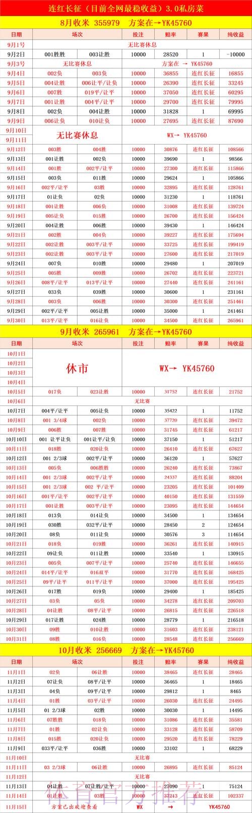 世界杯实时热门买球趋势分析