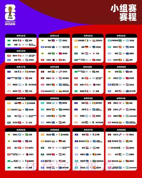 2026世界杯盘口实时分析与预测