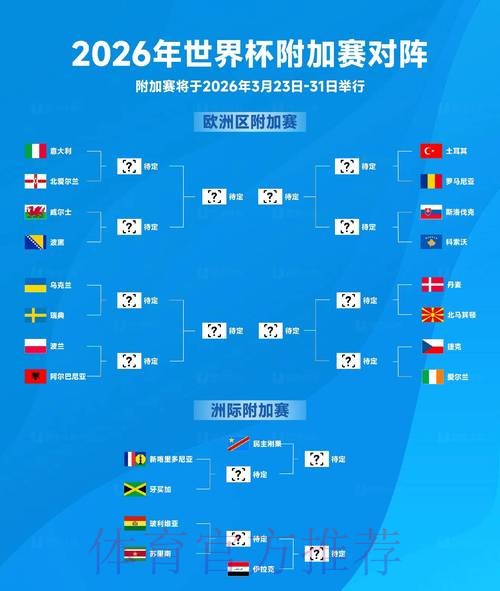 2026世界杯盘口实时分析与预测