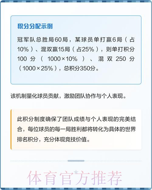 世界杯积分规则网站