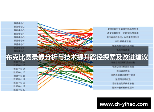 布克比赛录像分析与技术提升路径探索及改进建议