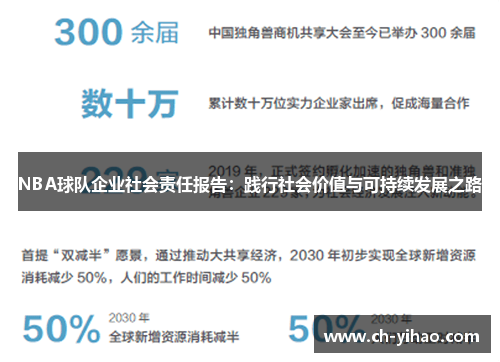 NBA球队企业社会责任报告：践行社会价值与可持续发展之路