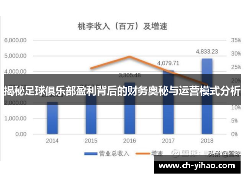 揭秘足球俱乐部盈利背后的财务奥秘与运营模式分析