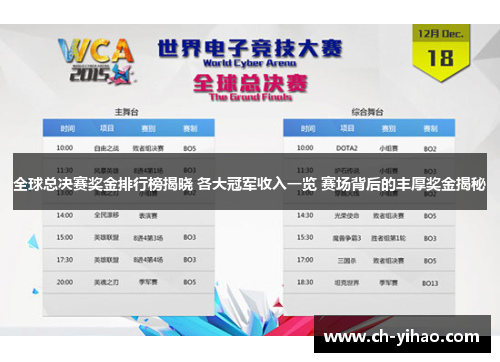全球总决赛奖金排行榜揭晓 各大冠军收入一览 赛场背后的丰厚奖金揭秘