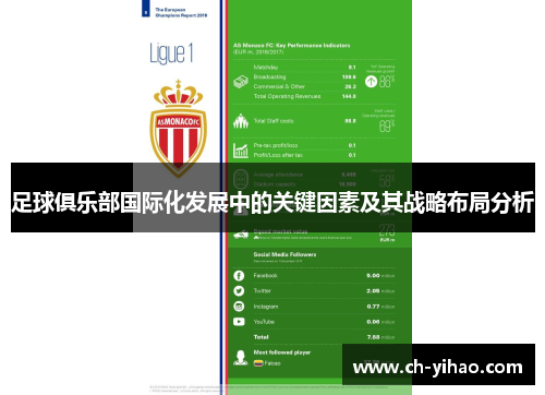 足球俱乐部国际化发展中的关键因素及其战略布局分析