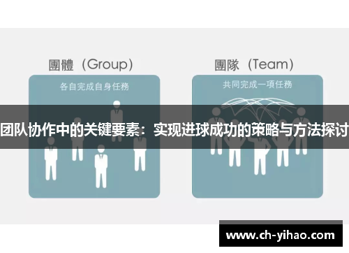 团队协作中的关键要素：实现进球成功的策略与方法探讨