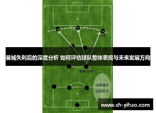 曼城失利后的深度分析 如何评估球队整体表现与未来发展方向