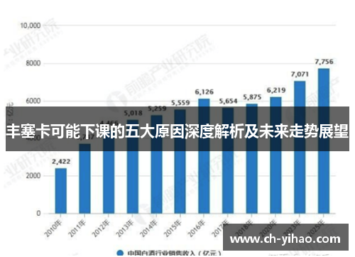 丰塞卡可能下课的五大原因深度解析及未来走势展望