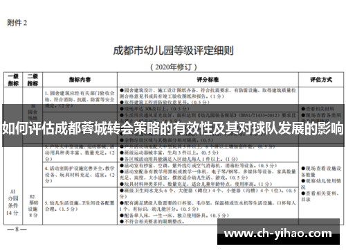 如何评估成都蓉城转会策略的有效性及其对球队发展的影响