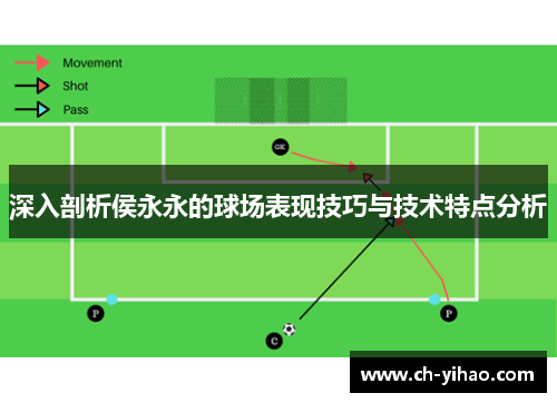 深入剖析侯永永的球场表现技巧与技术特点分析