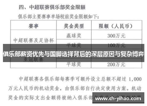 俱乐部薪资优先与国脚选择背后的深层原因与复杂博弈