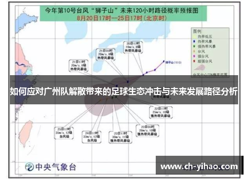 如何应对广州队解散带来的足球生态冲击与未来发展路径分析