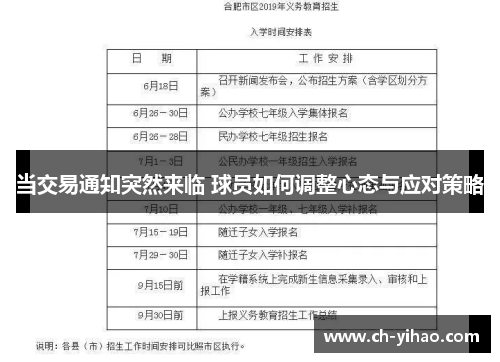 当交易通知突然来临 球员如何调整心态与应对策略