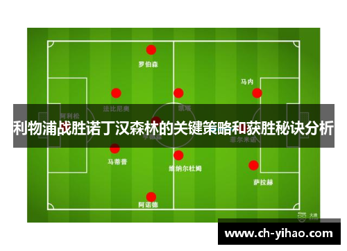 利物浦战胜诺丁汉森林的关键策略和获胜秘诀分析