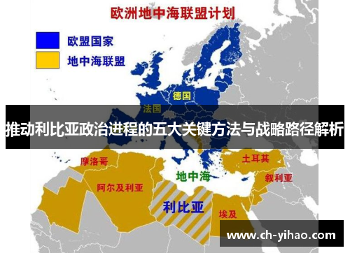 推动利比亚政治进程的五大关键方法与战略路径解析