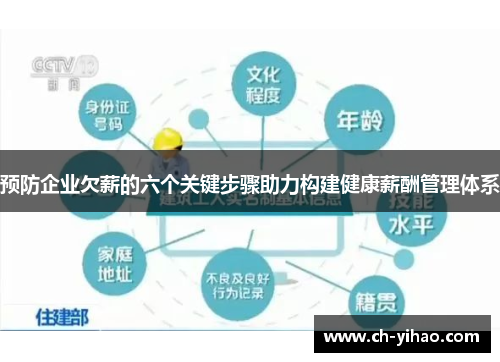预防企业欠薪的六个关键步骤助力构建健康薪酬管理体系