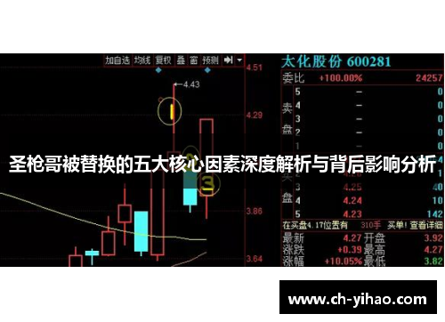 圣枪哥被替换的五大核心因素深度解析与背后影响分析