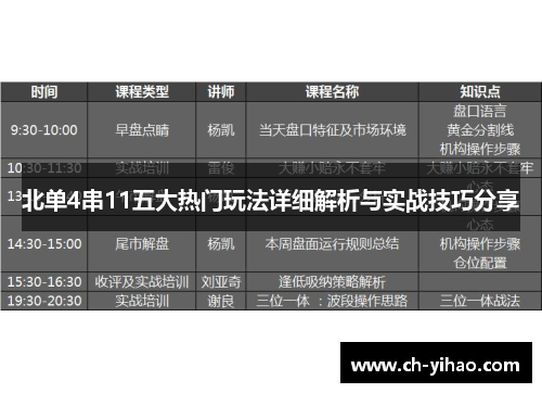 北单4串11五大热门玩法详细解析与实战技巧分享