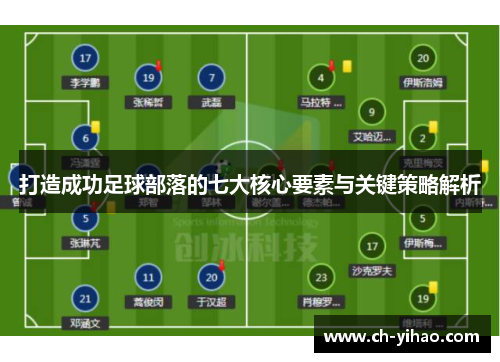 打造成功足球部落的七大核心要素与关键策略解析
